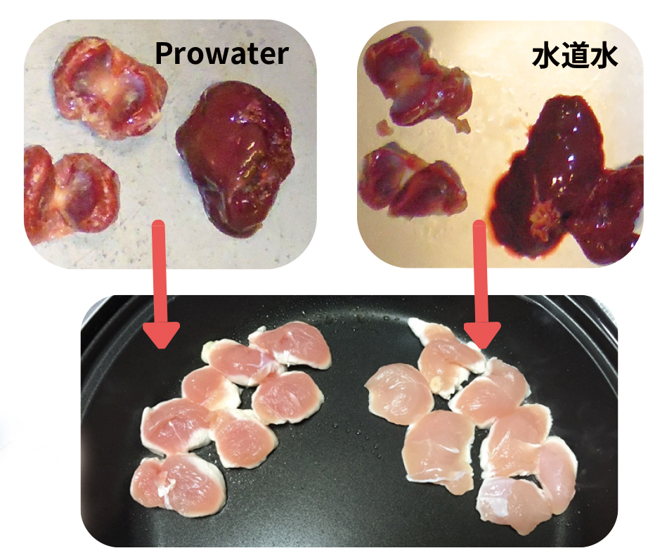 PROWATER - 株式会社エコプラス